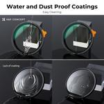 Фильтр K&F Concept Nano-X Variable ND Filter KF01.1463 - фото 6