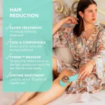 ПЕРСИК 2 Мята Foreo, Цвет: Mint - фото 3