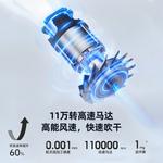 Фен для волос One, Silver Gray - фото 4