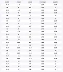 Кроссовки инициатор low top unisex Nike, красный - фото 2