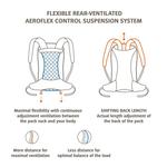 Рюкзак Wizard 24+4 Kingfisher Vaude - фото 3