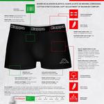 Боксеры Kappa PK1380 4 шт, черный - фото 3