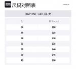 Daphne Lab Женские шлепанцы серии Candy - фото 2