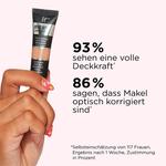 Консилер it Cosmetics Full Coverage Anti-Aging Concealer, Bye Bye Under Eye Nr. 25.5 Medium Bronze / 12 ml - фото 5