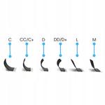 Мм черный MIX Project Lashes D 0.07 6-13 - фото 5