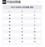 RICK OWENS RO Short Chelsea Boots мужские черные - фото 2