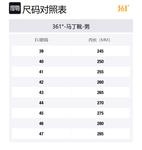 361° Желтые ботинки Short Martin мужские - фото 2