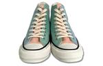Кроссовки Converse Addict Canvas унисекс, Blue/Green/Pink - фото 5