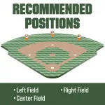 Перчатки серии GG Elite Series 12,75 дюйма Rawlings, цвет Camel/Black - фото 4