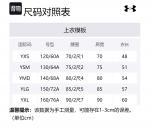 Under Armour Футболка Royal Blue детская - фото 2