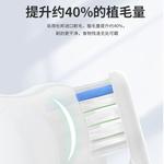 Сменные насадки для зубной щетки CHENSONG, белый - фото 11