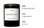 Ароматическая свеча Byredo - фото 2
