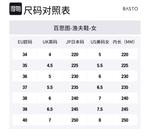 BASTO Эспадрильи Women's Brown, Apricot - фото 2