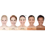 Основа Celebration Foundation Illumination IT Cosmetics, Medium (light medium) - фото 3