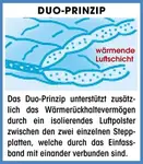 Одеяло из микрофибры Beco "2 в 1 155х220 см, белый - фото 8