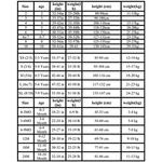 Детское бежевое платье-пачка Popatu - фото 3