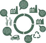 Дантой, автомобиль Строительные машины, набор Dantoy - фото 5