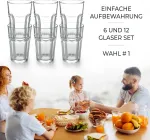 Бокалы Konzept-11, прозрачный - фото 3