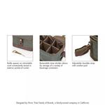 Сумка-холодильник для пива Washington Commanders Picnic Time - фото 3