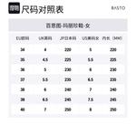 Туфли Platform Mary Jane Shoes Women's BASTO, красный - фото 2