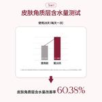 Унисекс маска для лица DERMABELL - фото 10