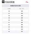 Кроссовки Unisex Low Top Green Sonic Cat, Midsummer Green Комплекты одежды - фото 6