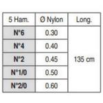 Оснастки Flashmer Flash Inox, красный - фото 2