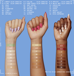 Консилер NYX Professional MakeUp Fix Stick Quick Fix Concealer 0.1 Green - фото 2