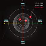 Ракетка для бадминтона LINING - фото 6