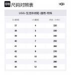 UGG Tasman Weather Hybrid Slipper, Chestnut/Whitecap - фото 6