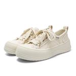 Кеды женские низкие Jeep Spirit - фото 2