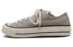 Кеды MARS*GEOME Canvas Shoes Women's Low-Top - фото 8