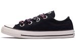 Кроссовки all star big eyelet 'black white' Converse, черный - фото 2