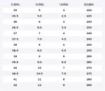 Женские ботинки D Litez Skechers, белый - фото 2