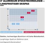 ATOMIC Women's Cloud Poles, Pistachio - фото 3