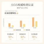 Очищающее средство Unisex Hapsode - фото 6