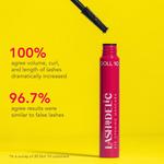 Тушь для ресниц Lashadelic Eye Opening Doll 10, undefined (Black) - фото 6