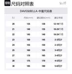 Детские сандалии для детей 3-7 лет DAVE&BELLA, белый - фото 6