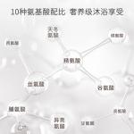 Набор шампуня и кондиционера unisex FicceCode - фото 7