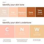 Skin Illusion Full Coverage 30ml 108.5W Clarins - фото 3