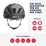 ABUS Pedelec 2.0 — Городской шлем - фото 2