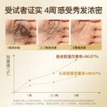 Шампунь / Шампунь-мыло Unisex SIYI - фото 4