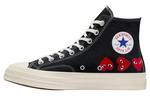 Обувь Converse для скейтбординга унисекс, Black - фото