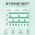 Сыворотка унисекс PEACH'S SECRET - фото 8