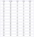 PUMA Speedcat Low top Casual Shoes Unisex Flame Red - фото 2