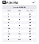 Danner Кроссовки Low Top Training Men's Gray Blue - фото 2