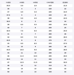 Колыбель для младенцев Cradle 2 Slide Slippers Unisex Saucony, белый - фото 2