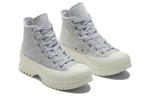 Кеды Converse Chuck Taylor All Star Lugged 2.0 High 'Striped Knit - Gravel' - фото 3