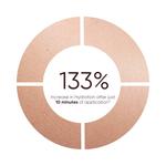 Сыворотка Triple C Plantkos - фото 6