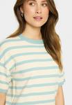 Платье Saint Tropez LIKAM STRIPED , Fog Blue Surf Stripe/Light Blue - фото 4